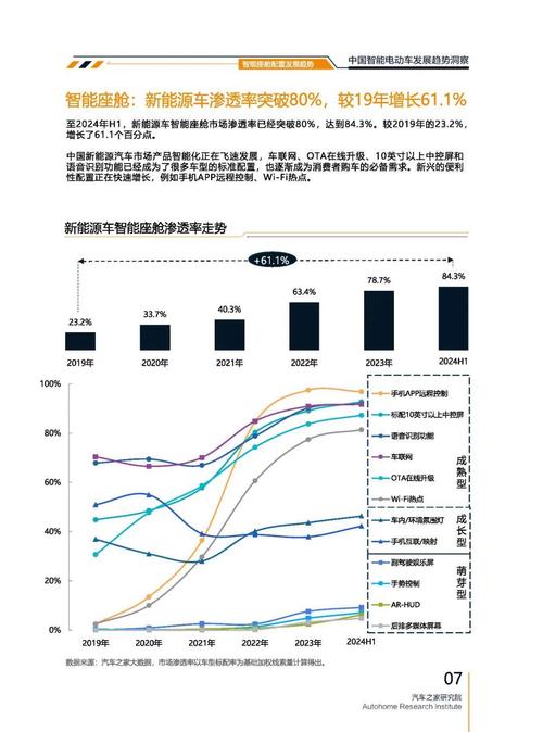 成都80起亚对未来市场的预测，名爵汽车品牌文化的传播